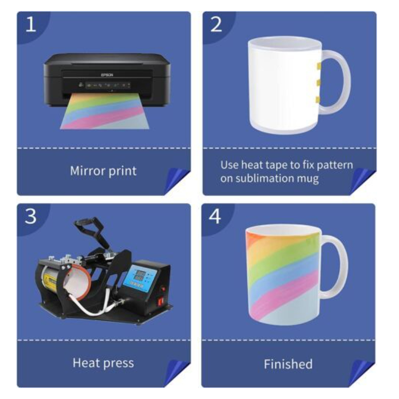 Tazze per Sublimazione HTVRONT - Sublimation Mug White recensione e prezzo